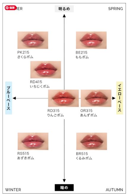 リップ マキアージュ リップティント